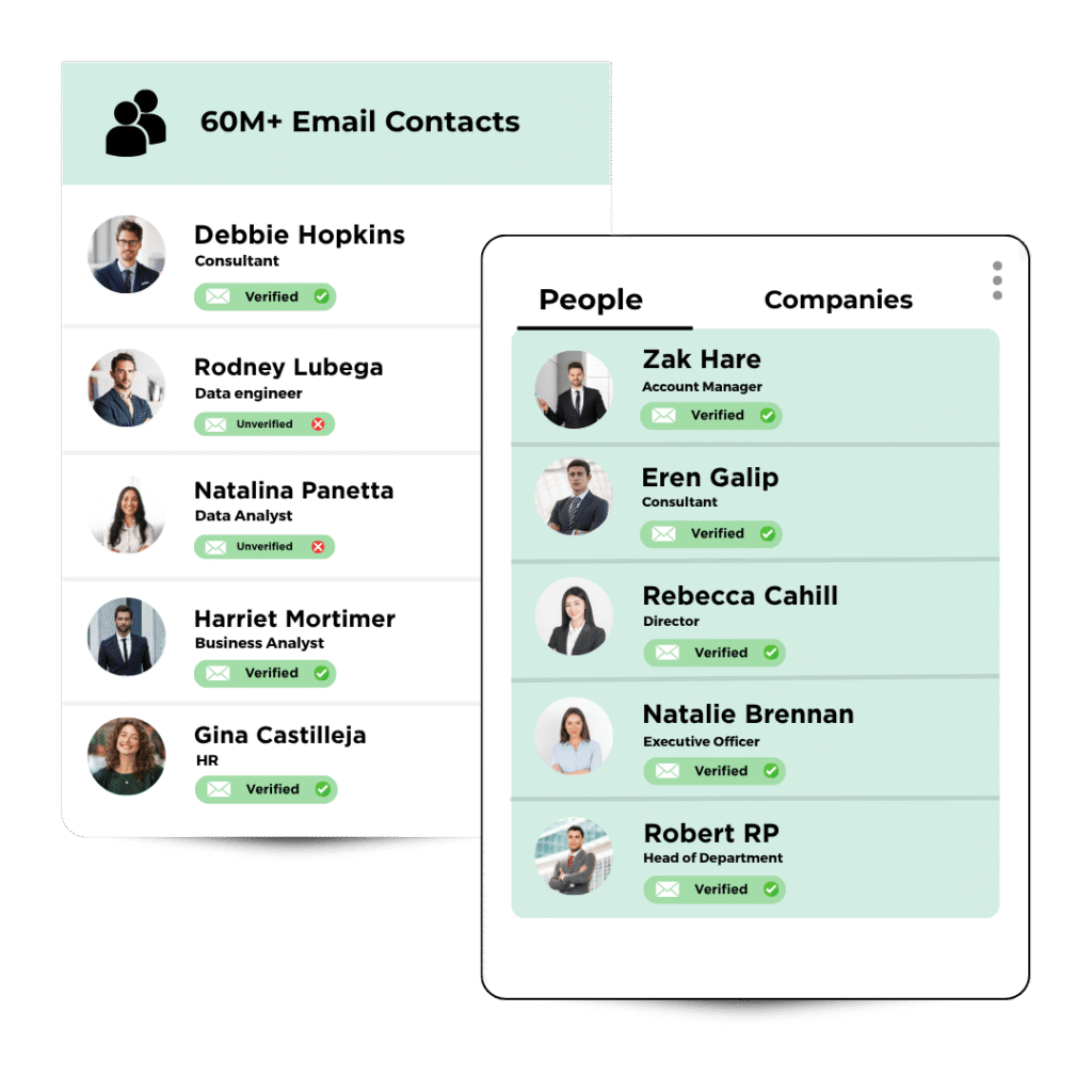 B2B Database by Globenzo